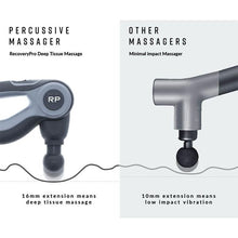 Load image into Gallery viewer, RecoveryPro Percussive Therapy Deep Tissue Cordless Massager