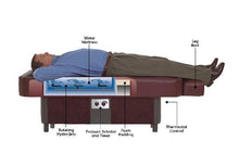 Load image into Gallery viewer, Sidmar Pro S10 Hydromassage Table MTPS
